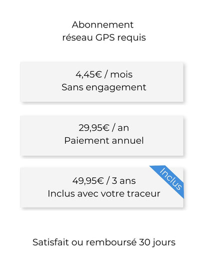 invoxia Mini GPS Tracker - Waterproof GPS Tracker with Real-time Anti-Theft Alarm - Up to 3 Months Battery Life - Includes 3 Year Subscription - Small and Lightweight - Anti-Theft for Keys, Boat