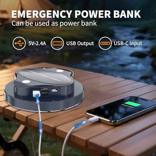 5000LM Flashlight Portable LED Camping Lantern Rechargeable Light 30W with Magnet , IPX4 Waterproof Tent Lights Power Failure Emergency Survival Kits Snowstorm
