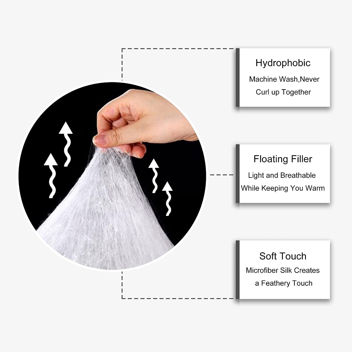 Gothic Skull Bedding Set Red and Black Skeleton Comforter Set Queen For Kids Boys Teen Men,Psychedelic Goth Skull Quilted Duvet Trippy Smoke Halloween Horror Down Comforter Bedroom Decor 2 Pillowcases