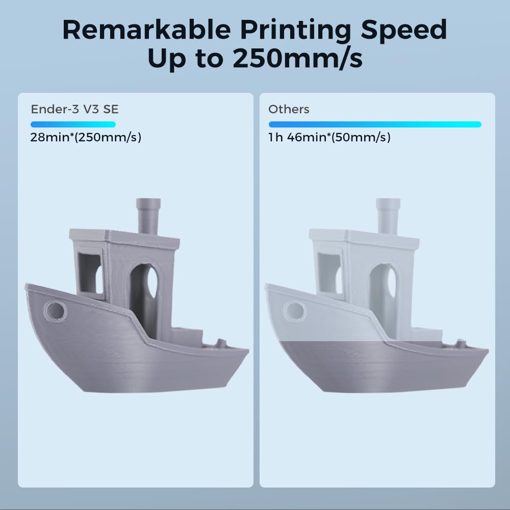 Creality Ender 3 V3 SE 3D Printer with CR Touch Auto Leveling, Sprite Direct Extruder, Dual Z & Y-axis, 250mm/s FDM Speed and 8.66 x 8.66 x 9.84in Print Size - Upgraded for Easy Beginners