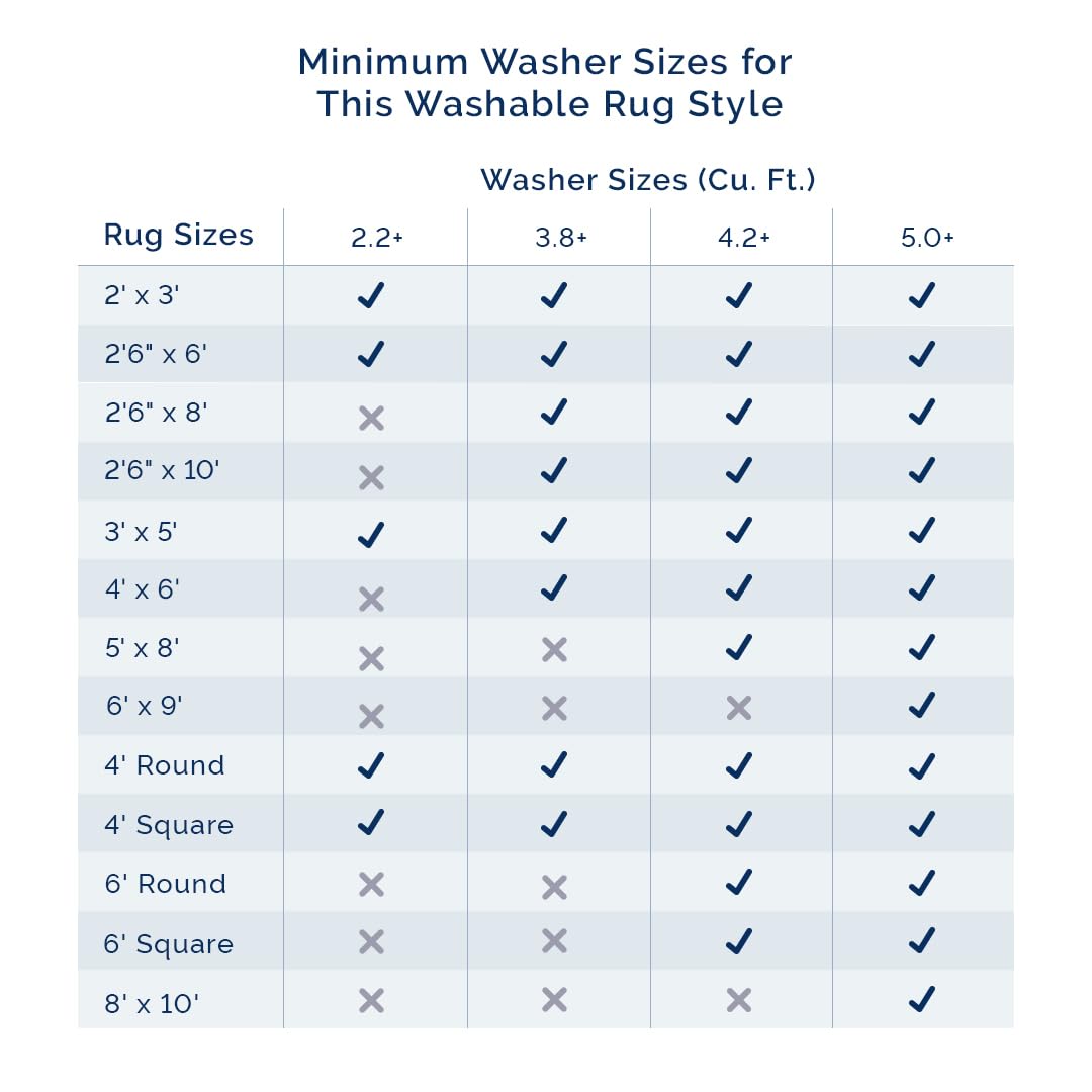 nuLOOM 5' x 8' Cozy Plush Area Rug, Machine Washable, Non-Slip, Soft Fluffy Shag Carpet for Living Room Bedroom Kids Room Nursery Home Decor, Loni Cream