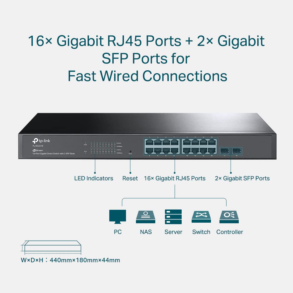 TP-Link TL-SG2008 V3 8 Port Gigabit Smart Managed Switch Omada SDN Integrated IPv6 Static Routing L2/L3/L4 QoS, IGMP & Link Aggregation 5 Year Manufacturer Warranty Powered By PoE