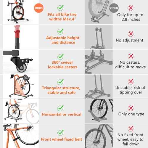 Vertical Bike Stand,Freestanding Space-Saving Bike Rack with Adjustable Height for Wheels Sizes up to 29¡±,Indoor Bike Storage Rack for Garage & Apartment, Upright Bicycle Floor Holder for MTB Road