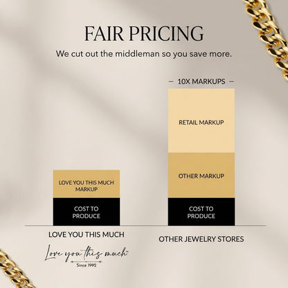 Love You This Much Promise 5mm Cuban Chain Necklace for Him, 22" Length + Luxury Box, Sentimental Gift for Him, BF Present for Birthday, Gift Ideas for Boyfriend Christmas (18k Gold Finish)