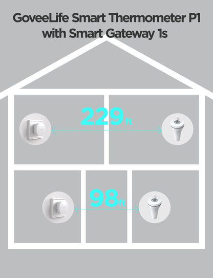 GoveeLife Wireless Pool Thermometer with App Remote, WiFi Digital Pool Thermometer Floating with IPX7 Waterproof, Notification Alert, Smart Swimming Temperature Monitor for Bath Tub, Aquarium, Hot Tub