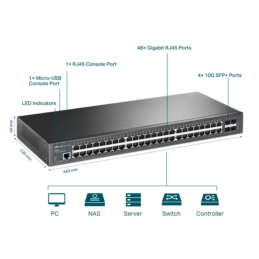 TP-Link TL-SG2008 V3 8 Port Gigabit Smart Managed Switch Omada SDN Integrated IPv6 Static Routing L2/L3/L4 QoS, IGMP & Link Aggregation 5 Year Manufacturer Warranty Powered By PoE