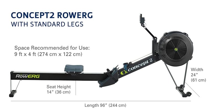 Concept2 RowErg Indoor Rowing Machine - PM5 Monitor, Device Holder, Adjustable Air Resistance, Easy Storage