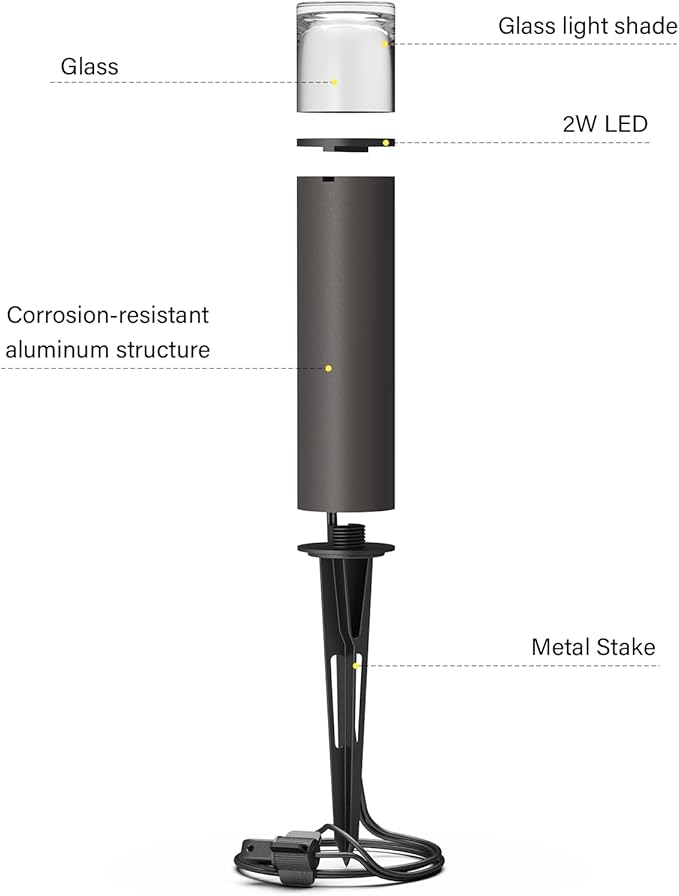 GOODSMANN Low Voltage Bollard Light 2 Watt LED Landscape Lighting 2700K Warm White Weatherproof Pathway Lights Bronze Outdoor Walkway & Sideway & Driveway Round Path Light with Cable Connector