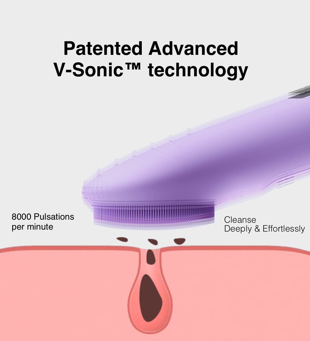 NågraCoola Electric Facial Cleansing Brush - Waterproof and Rechargeable, Exfoliates, Cleanses and Massages Skin - Light Blue