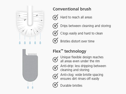 Joseph Joseph Flex Lite - Silicone Toilet Brush with slimline holder set, flexible anti-drip, anti-clog deep clean head, Grey/White, Small
