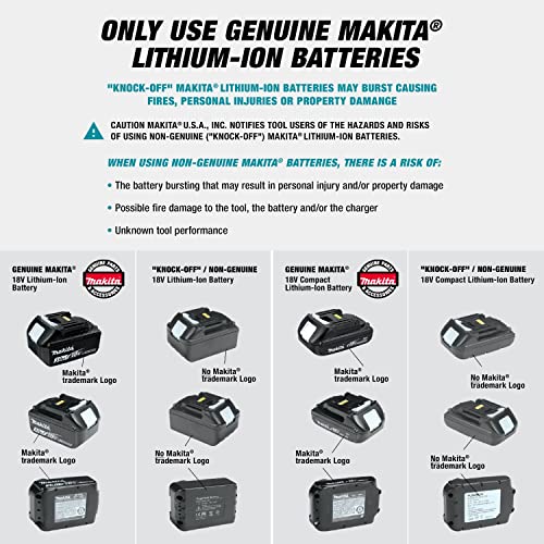 Makita DML805/2 Cordless/ 240V Worklight - Battery And Charger Not Included