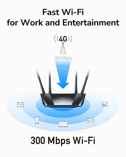 Cudy N300 WiFi Unlocked 4G LTE Cat4 Modem Router with SIM Card Slot, 300Mbps WiFi, MTK Chipset, 5dBi High Gain Antennas, VPN, Cloudflare, LT400