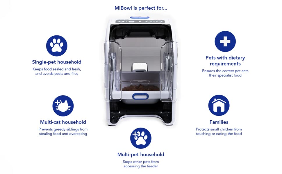 Closer Pets MiBowl Automatic Selective Microchip Smart Pet Feeder (CP500) - BPA and BHT Free Bowl with Enclosed Back for Small to Medium Cats and Small Dogs, White