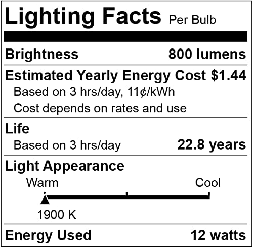 Dusk to Dawn Light Bulbs, Auto On/Off Light Sensing LED Bulbs Outdoor, Vintage Amber, Edison ST19 2-Pack, 6.5W 700LM 60W Equivalent, HQ-H027