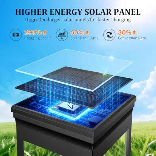 8 Pack Solar Pathway Lights Outdoor, IP65 Waterproof Solar Lights Outdoor £¬Auto On/Off Walkway Landscape Lighting, Warm White LED for Garden, Yard, Driveway, Patio Landscape Decor