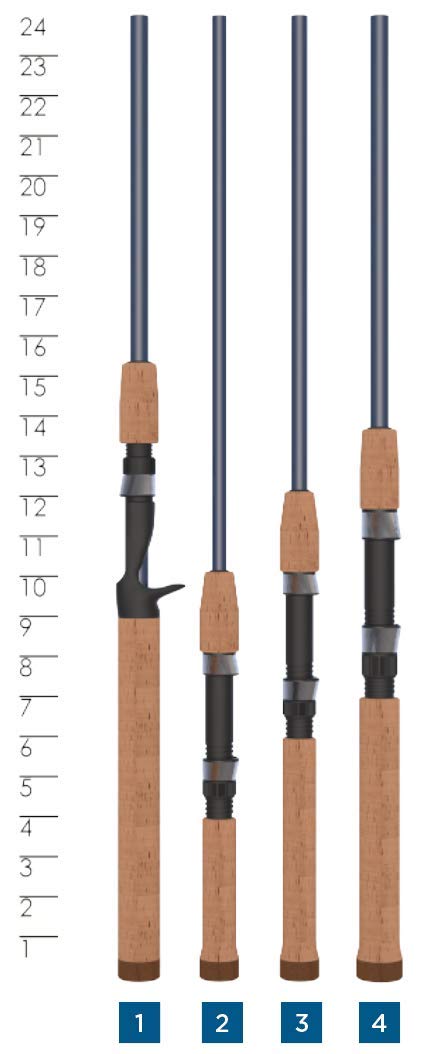 St. Croix Rods Triumph Travel Spinning Rod, TSR Travel, Expertly Crafted, Premium Quality Spinning Rod