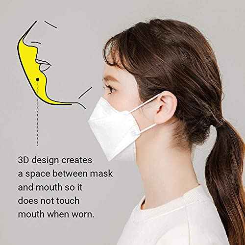 Dr.Puri [20 Pack] New Micro-Dust Protection Face Premium Mask (KF94) White Medium