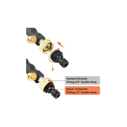 Hicks Ridge Garden Hose Nozzle Sprayer - Heavy Duty High Power Water Wand - Pressure Washer Gun Attachment - Garden Hose Jet Nozzle