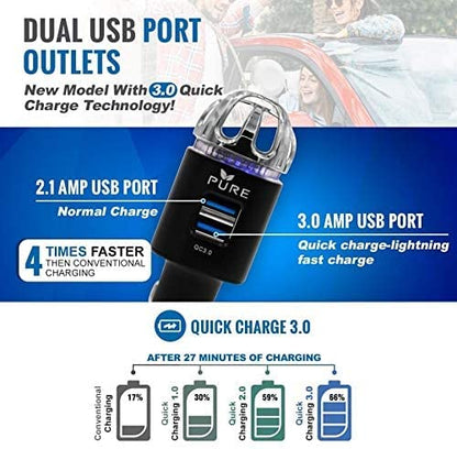 Car Air Purifier Premium Air Ionizer & Car Charger Accessory w Dual USB Ports Quick Charge 3.0 Eliminate Allergens Bad Odor Pet Smell Smoke Pollen Mold Bacteria Viruses PM2.5 & VOCs Deodorizer