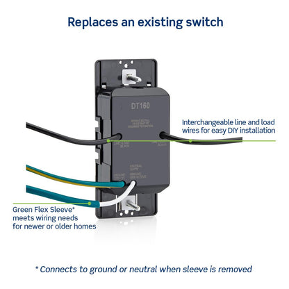 Leviton Countdown Timer Switch for bathroom fan and household lights, 5-10-15-30 min, No Neutral Required, Single Pole, 15A, 1/2 HP/9.8A Fan/Motor, DT130-1LW, White