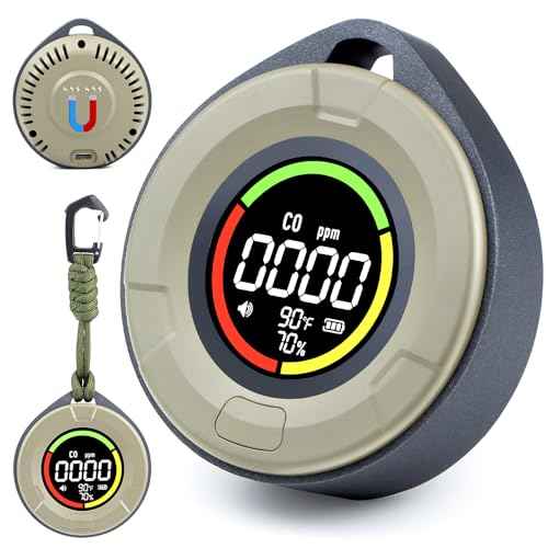3-in-1 Portable Carbon Monoxide Detector, Professional Rechargeable Real-Time Travel CO Monitor 140HR Standby, Premium Reliable CO Detector with Loud Alarm for Air Safety (Grey/Courage)