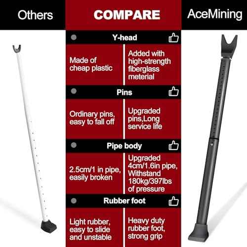 AceMining Upgraded Door Security Bar & Sliding Patio Bar, Heavy Duty Stoppers Adjustable Jammer for Home, Apartment, Travel (1 Pack,Black)
