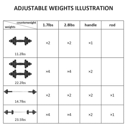 KISS GOLD Weights Dumbbells Set, Adjustable Dumbbell Sets 22Lbs 44Lbs 66Lbs 88Lbs with Solid Steel, Barbell Free Weight Set with Connector Workout Home Gym Equipment for Men Women Strength Training Shaping