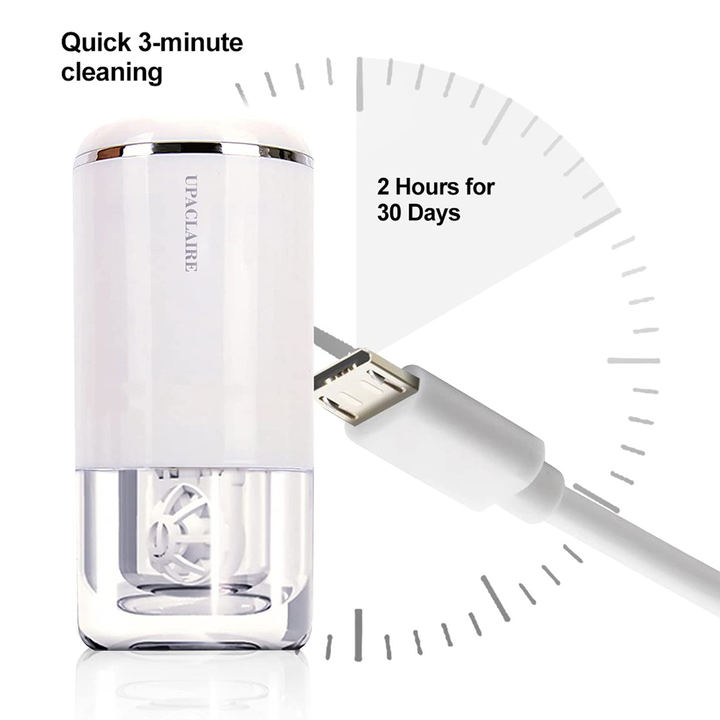 UpaClaire Ultrasonic Contact Lens Cleaner 2.0 (2nd Generation), Intelligent Cleaning Machine for Soft and Rigid Contact Lenses, White