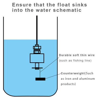 High / Low Water Level Sensor Detector Alarm 120 dB Red Strobe Siren, Adjustable Alarm Volume, Sump Bobber Water leak Sensor,16.4ft Probe Cord, Suitable for Water Tank/Aquarium, Swimming Pool/Basement