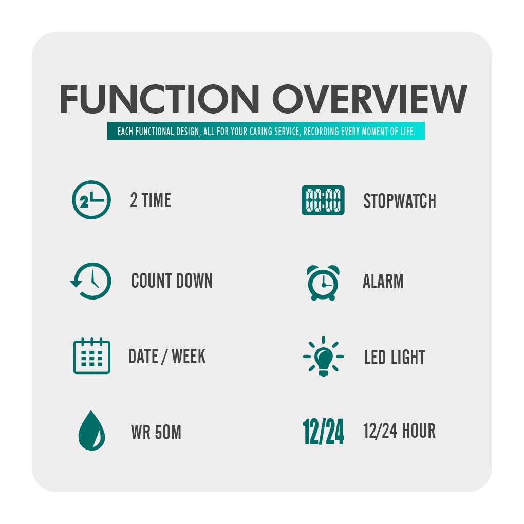 FANMIS Mens Military Multifunction Digital Watches 50M Water Resistant Electronic 7 Color LED Backlight Black Sports Watch (Y Purple)