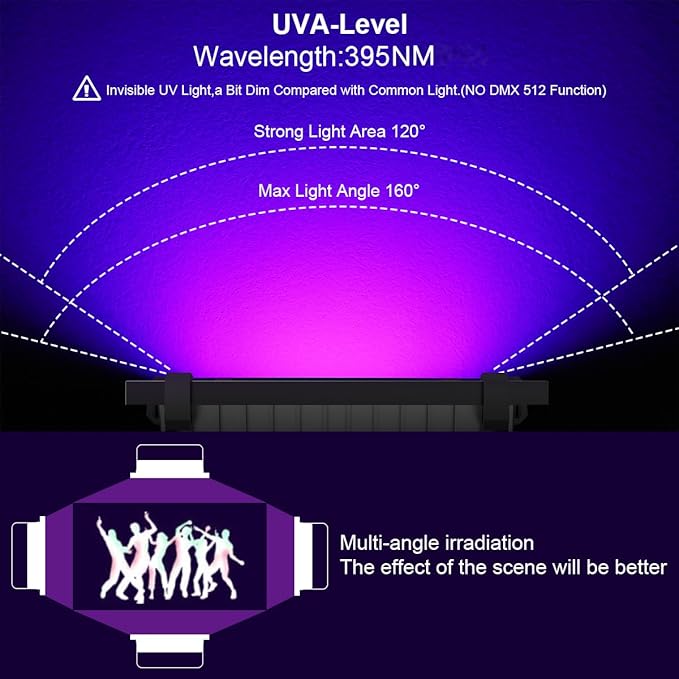 200W LED Black Lights Outdoor - IP66 Waterproof Black Light Flood Light UV Blacklight Floodlight 395nm Blacklights Spotlight UV Lights Lamp for Glow Party Large Space, Halloween Decor (2 Pack)