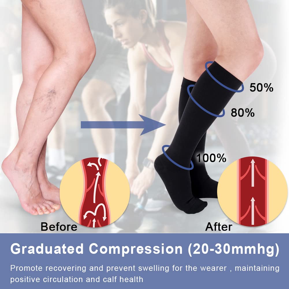 Beister Medical Closed Toe Knee High Calf Compression Socks for Women & Men, Firm 20-30 mmHg Graduated Support for Varicose Veins, Edema, Flight, Pregnancy（2 in a Pack，Not Two Pairs）