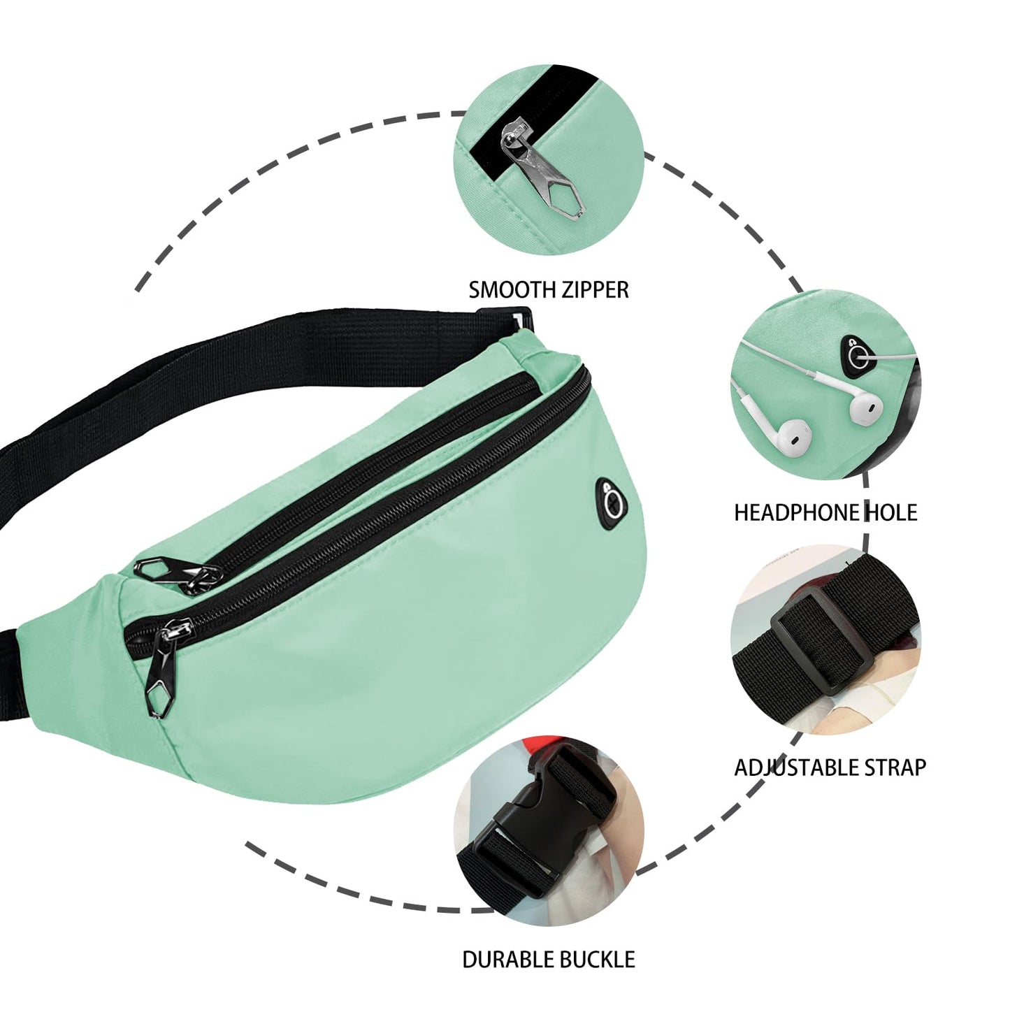 Fanny Packs for Men and Women, Waterproof Sports Waist Pack Bag for Travel Hiking Running Hands-free Wallets, Easy Carry Any Phone