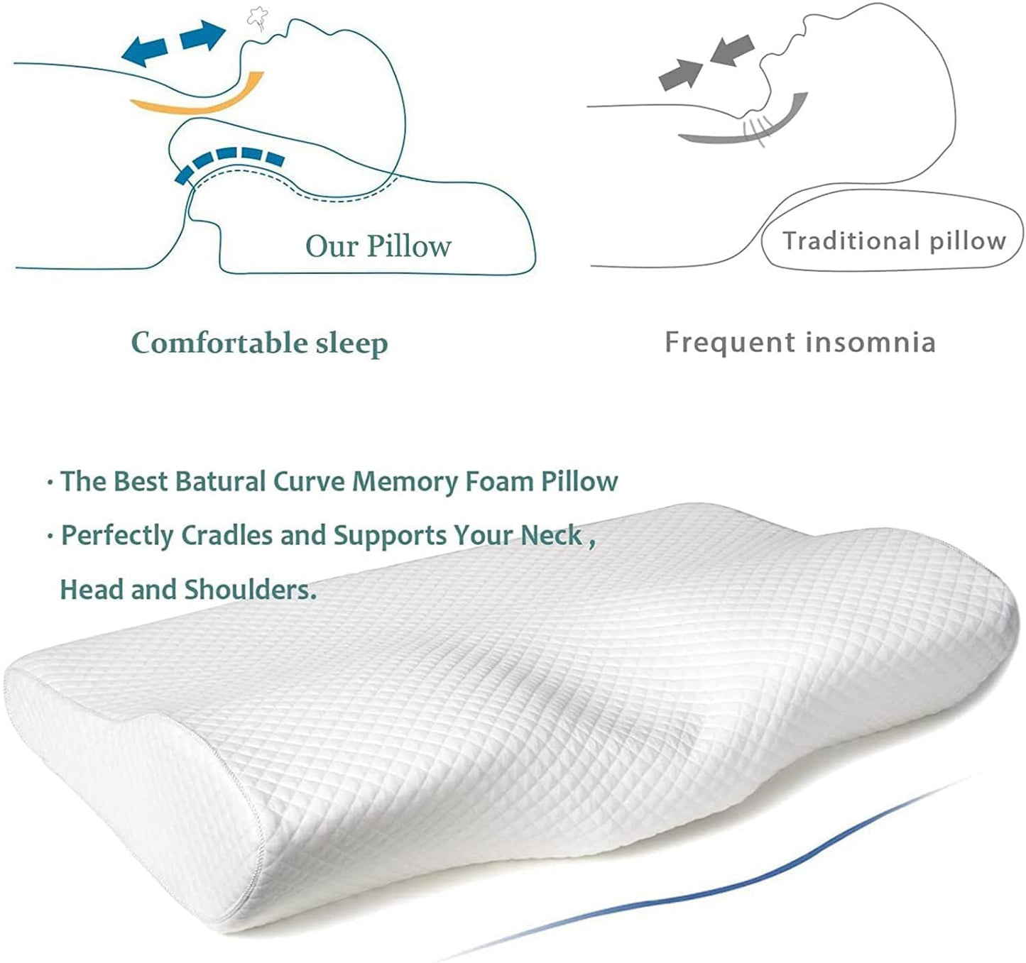Contour Memory Foam Pillow Orthopedic Sleeping Pillows, Ergonomic Cervical Pillow for Neck Pain - for Side, Back and Stomach Sleepers, Free Pillowcase Included (Firm & Near King)