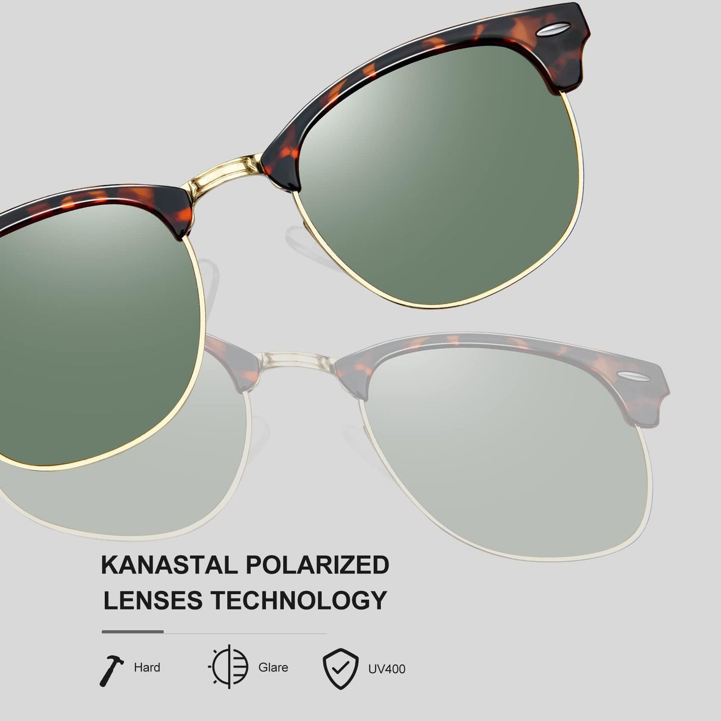 KANASTAL Dark Green Sunglasses Mens Polarised Womens Half Framed Horn Rimmed Sun Glasses Square Female Retro Semi Rimless Browline - Tortoiseshell Green Lens