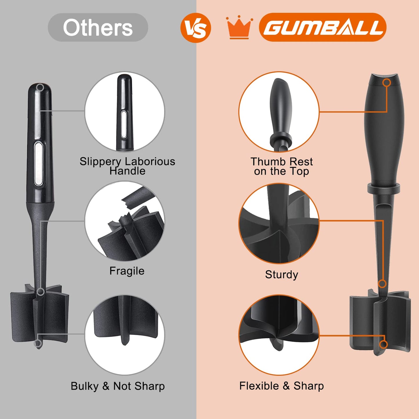 Heat Resistant Hamburger Masher - 5 Curve Blade Meat Masher for Hamburger, Mix and Chop Kitchen Tool