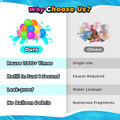 12Pcs Reusable Water Balloons, Pool Toys for Boys and Girls, Beach Outdoor Activities Water Toys for Kids Ages 3-12, Summer Water Toy for Boys and Girls
