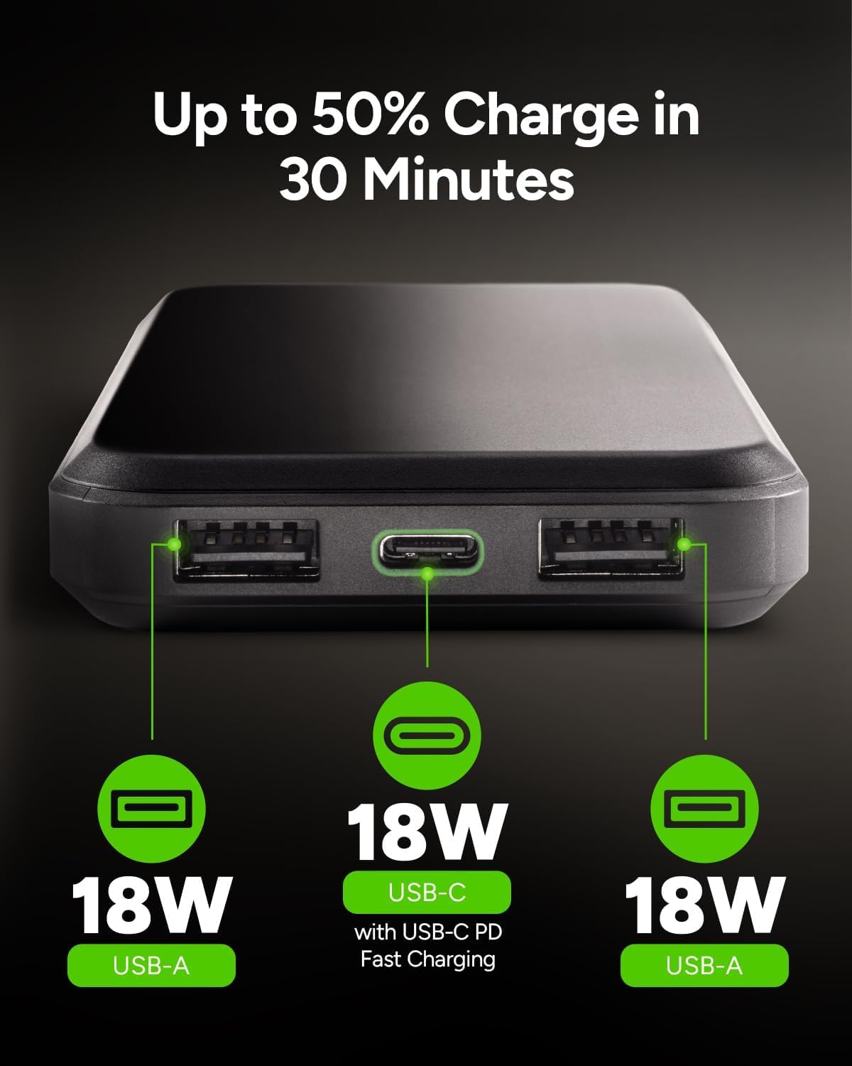 Mophie powerstation prime20 - Ultra-Compact Portable Power Bank with 20,000mAh Internal Battery, 18W USB-C PD Fast Charging, 3-Device Simultaneous Charging, Eco-Friendly Design