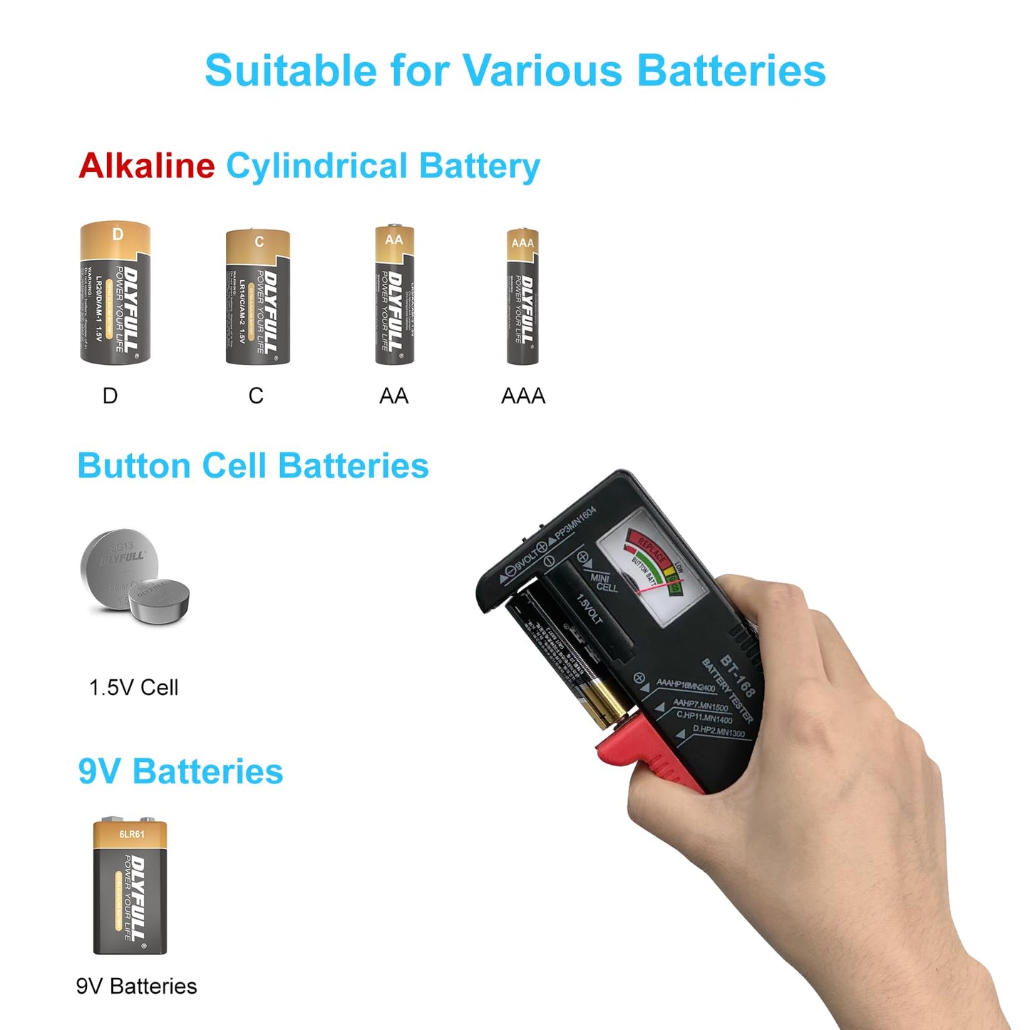 Dlyfull Battery Tester, Small Battery Testers Universal Battery Checker for AAA AA C D 9V 1.5V Button Cell Household Batteries