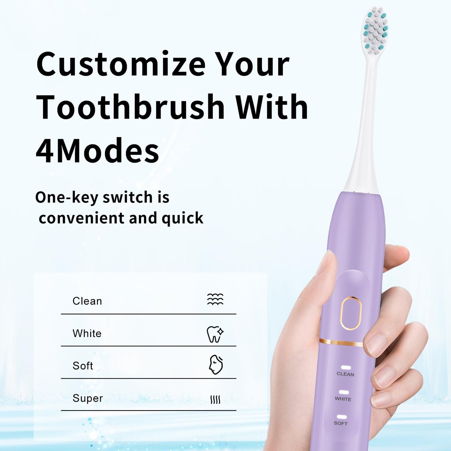 Electric Toothbrush Set, Comes with 8 Brush Heads & Travel Case,4 Modes with 2 Minutes Built in Smart Timer, One Charge for 60 Days, 42000 VPM Motor (Black)
