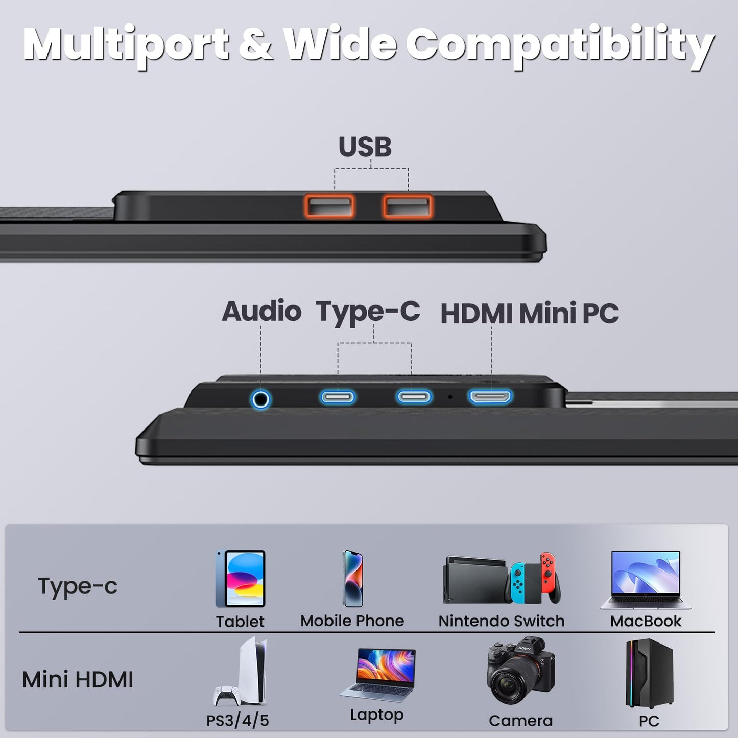 23.8'' Portable Monitor,FHD 1080P 100Hz IPS Laptop Screen Extender,USB-C HDMI Large Office Gaming Second Monitor Extender with Detachable Stand for Mac Windows PS5 Xbox Switch(Built-in Speakers)