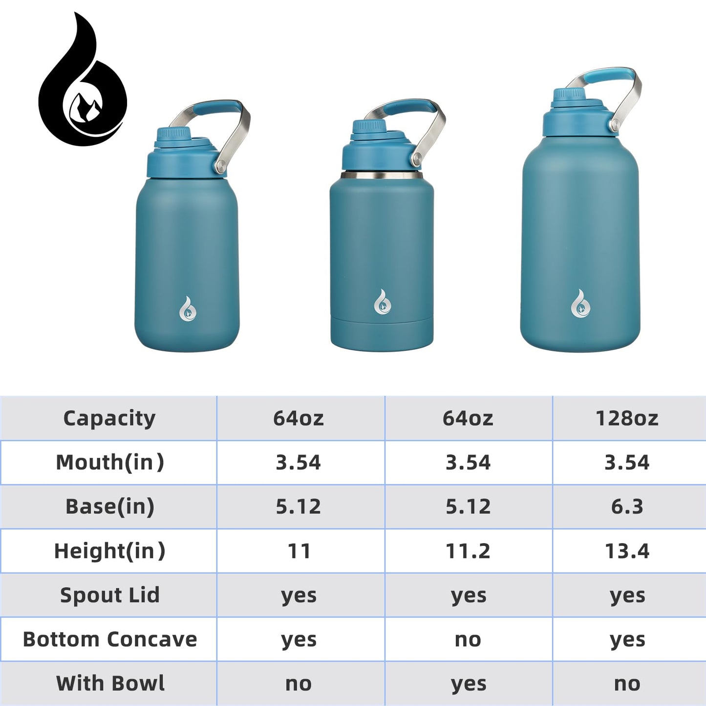 BJPKPK Half Gallon Insulated Water Bottles, 64oz Water Jug with Metal Handle & BPA Free Spout Lid, Dishwasher Safe Thermo, Large Stainless Steel Gym Sport Jugs, Navy Blue