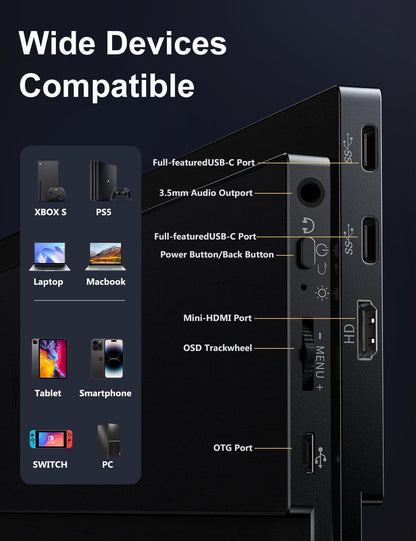 4K Portable Monitor, 16" 3840x2400 IPS Laptop Screen, 1500:1, 400 Nits Screen USB C HDMI Computer Gaming Display with Speakers & Smart Cover, Travel Monitor for PC Phone PS5/4 Xbox Switch