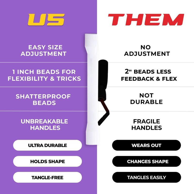 Beaded Jump Rope for Kids | Adjustable Tangle-Free Skipping Rope, 7ft Length, Lightweight & Shatterproof
