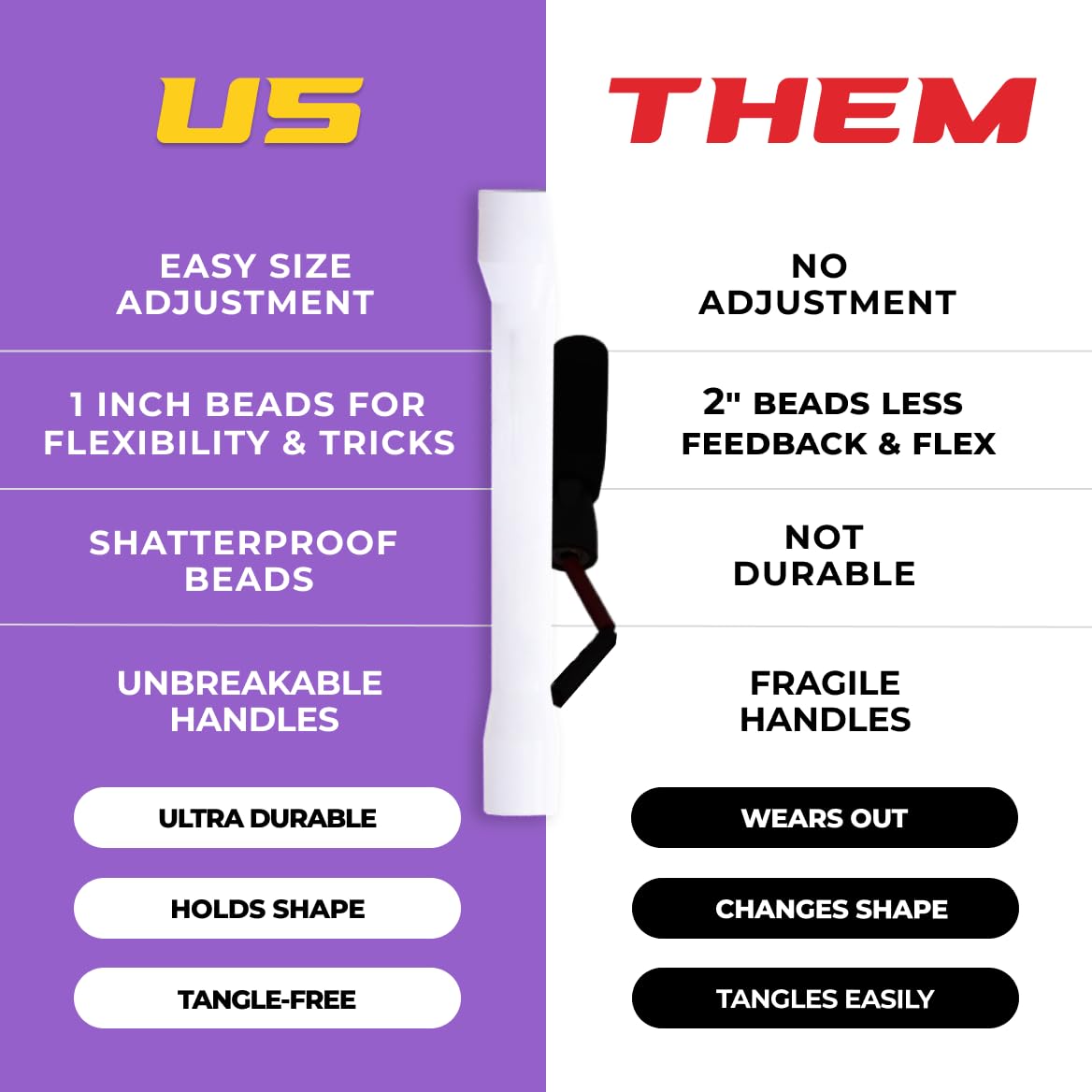 Beaded Kids Exercise Jump Rope - Segmented Skipping Rope for Kids - Durable Shatterproof Outdoor Beads - Light Weight and Tangle Free Exercise Training - Easily Adjustable Kids Jump Rope for Fitness - 7ft