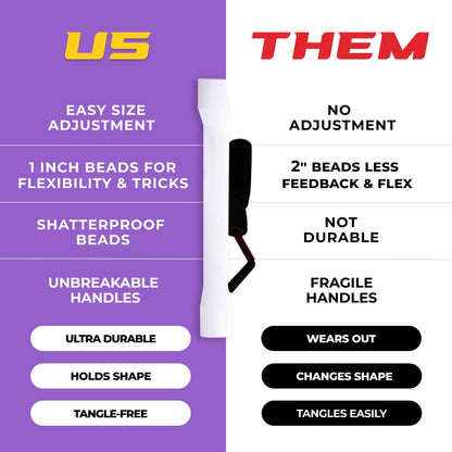 Beaded Kids Exercise Jump Rope - Segmented Skipping Rope for Kids - Durable Shatterproof Outdoor Beads - Light Weight and Tangle Free Exercise Training - Easily Adjustable Kids Jump Rope for Fitness - 7ft