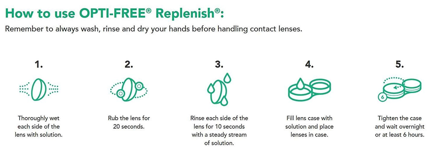Opti-Free Replenish Multi-Purpose Contact Lens Cleaning and Disinfecting Solution with Lens Case, 10 FL OZ (Pack of 2)