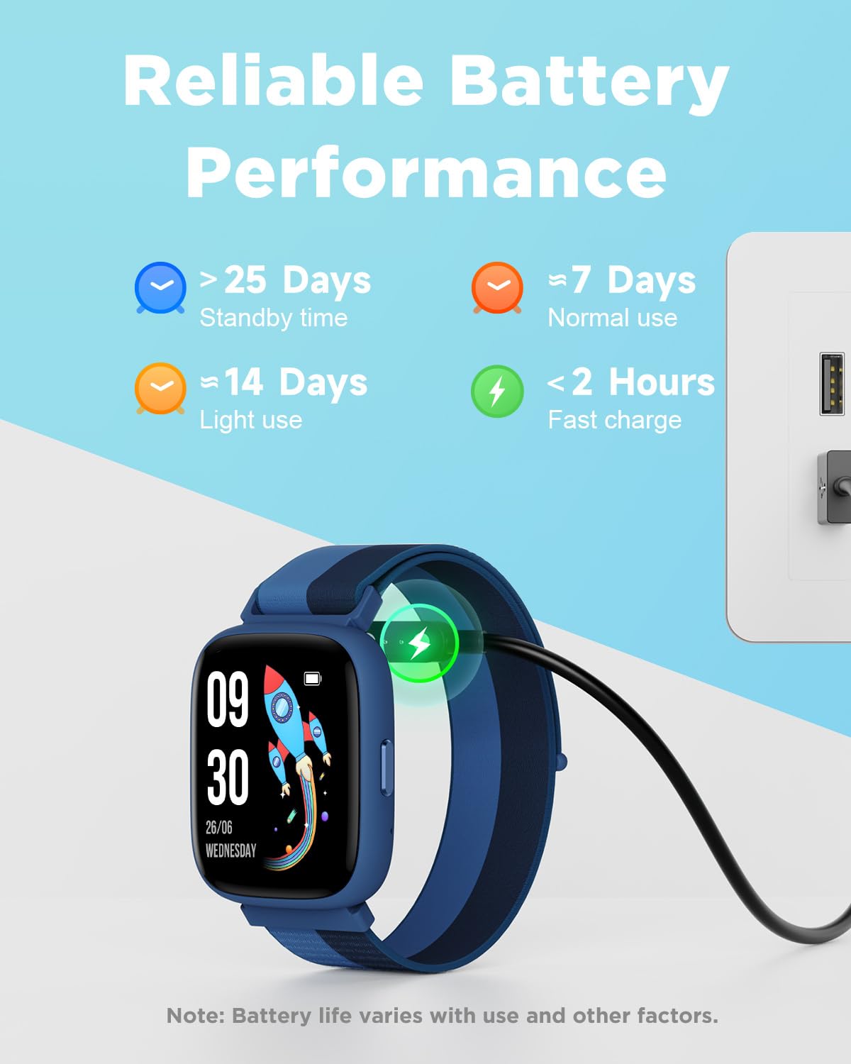 BIGGERFIVE Kids Smart Watch, 1.8" Fitness Watch Pedometer, Heart Rate, IP68 Waterproof, Sleep Tracker, Calorie Step Counter, 5 Puzzle Games with/without APP for Girls Boys Teens 5-16, Nylon