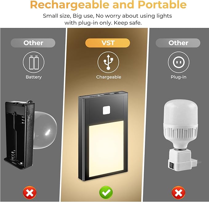 VST Motion Sensor Night Light, Rechargeable Battery Powered Led Light with Magnetic Suck Installation for Bedroom Hallway Stair Nursery Kids Room (2.68 inch 3000K 3Pack Black)