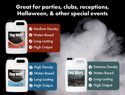 FogWorx Fog Juice - 1 Gallon of Organic Fog Fluid (128 oz) - Medium Density, High Output, Long Lasting Fog Machine Fluid for 400 Watt to 1500 Watt Machines
